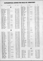 Landowners Index 001, Mills County 1987